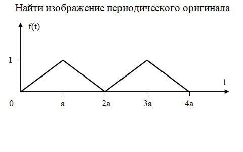 Изображение периодического оригинала.